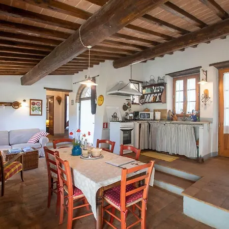 Appartement Il Fienile Del Vichiaccio Mercatale Val Di Pesa