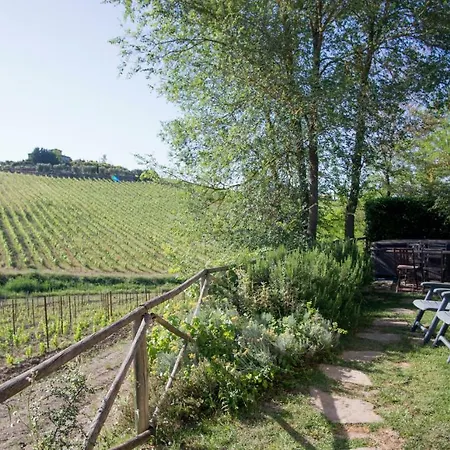 Appartement Il Fienile Del Vichiaccio Mercatale Val Di Pesa