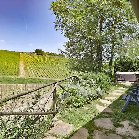 Il Fienile Del Vichiaccio Lejlighed Mercatale Val Di Pesa
